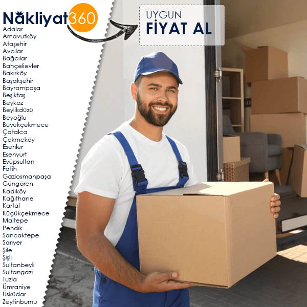 İstanbul Evden Eve Nakliyat Fiyatları 2025: Ne Kadar Tutar? : Kapak Görseli